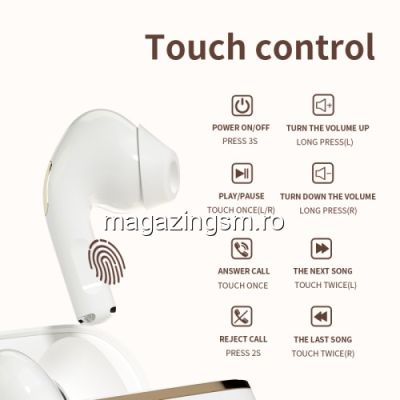 Casti Wireless Bluetooth 5,1 Albe